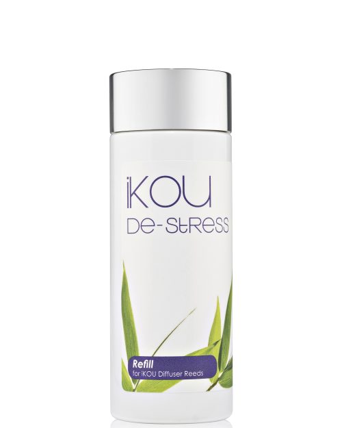 iKOU Diffuser Reed Refills
