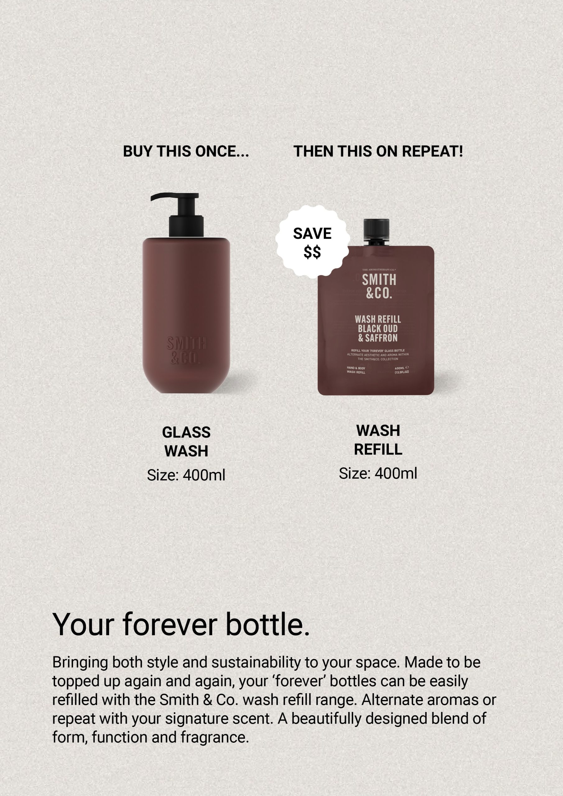 Smith & Co Hand & Body Wash Refill 400ml - Black Oud & Saffron - Image 4