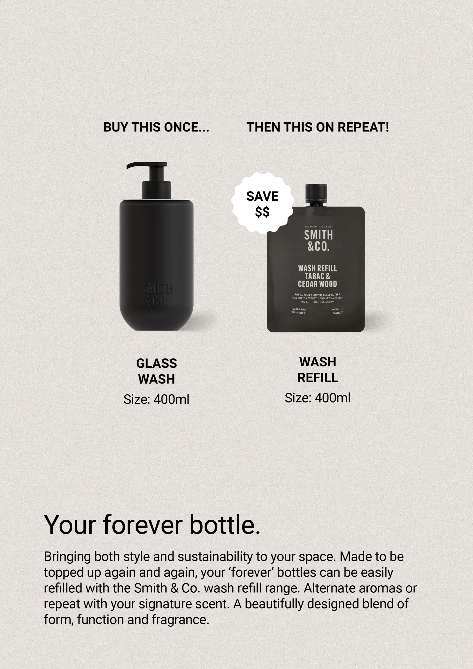 Smith & Co. Hand & Body Wash 400ml - Tabac & Cedarwood - Image 8
