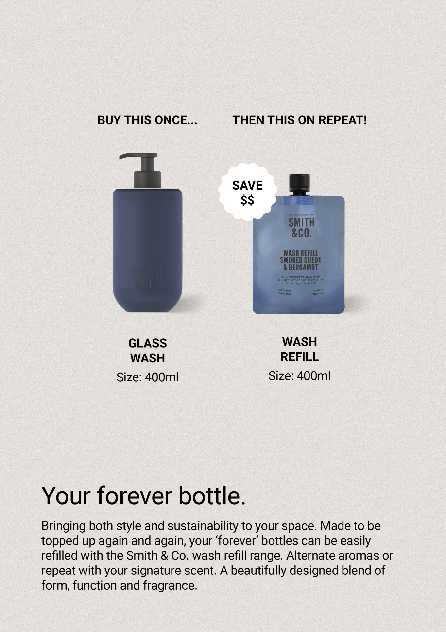 Smith & Co Hand & Body Wash Refill 400ml - Smoked Suede & Bergamot - Image 3