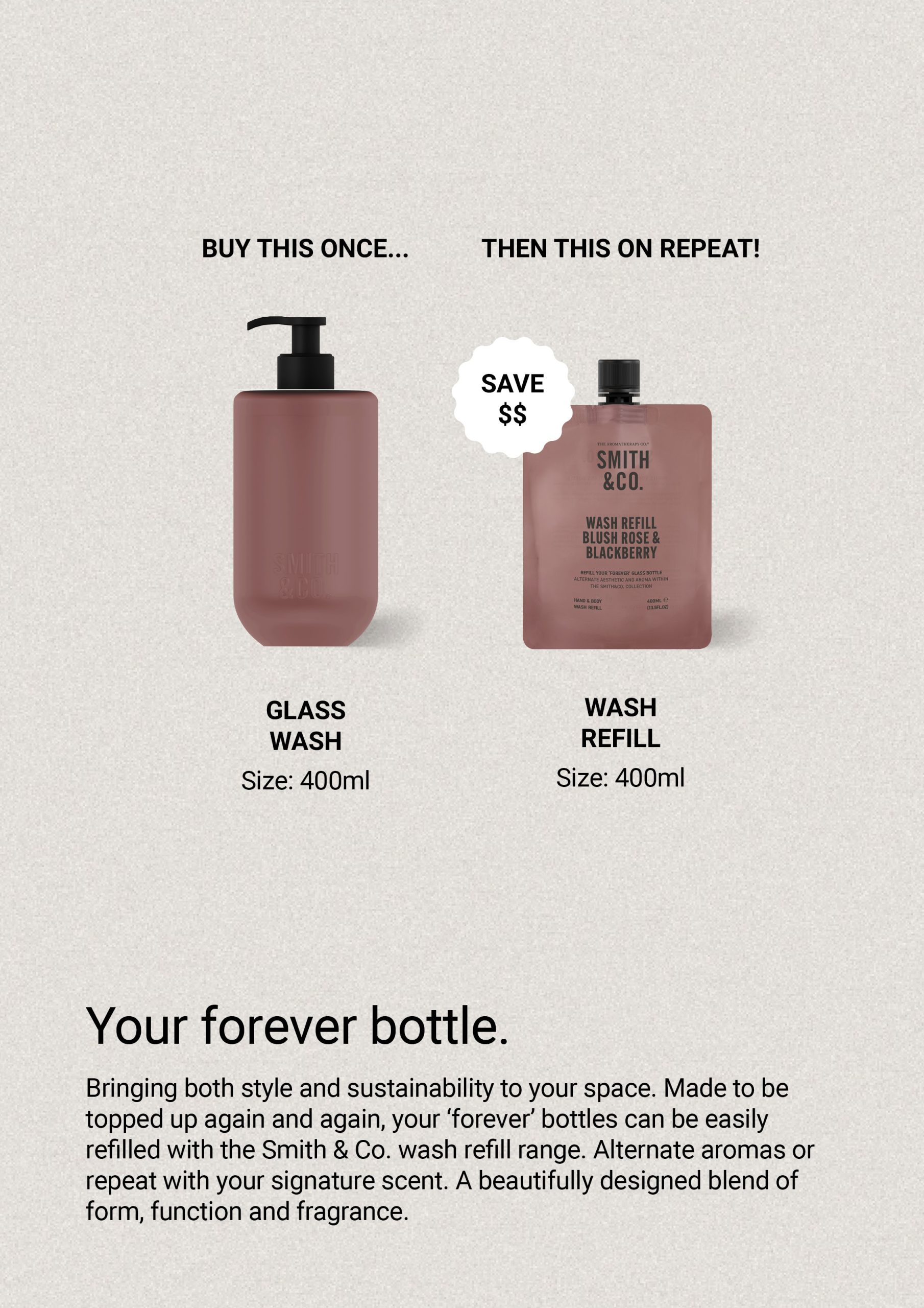 Smith & Co Hand & Body Wash Refill 400ml - Blush Rose & Blackberry - Image 4