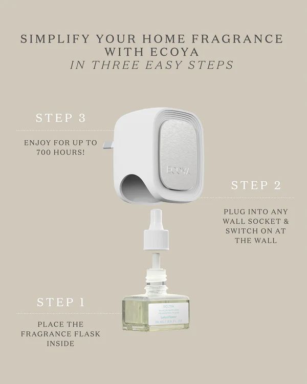 Ecoya Plug-In Diffuser - Image 2